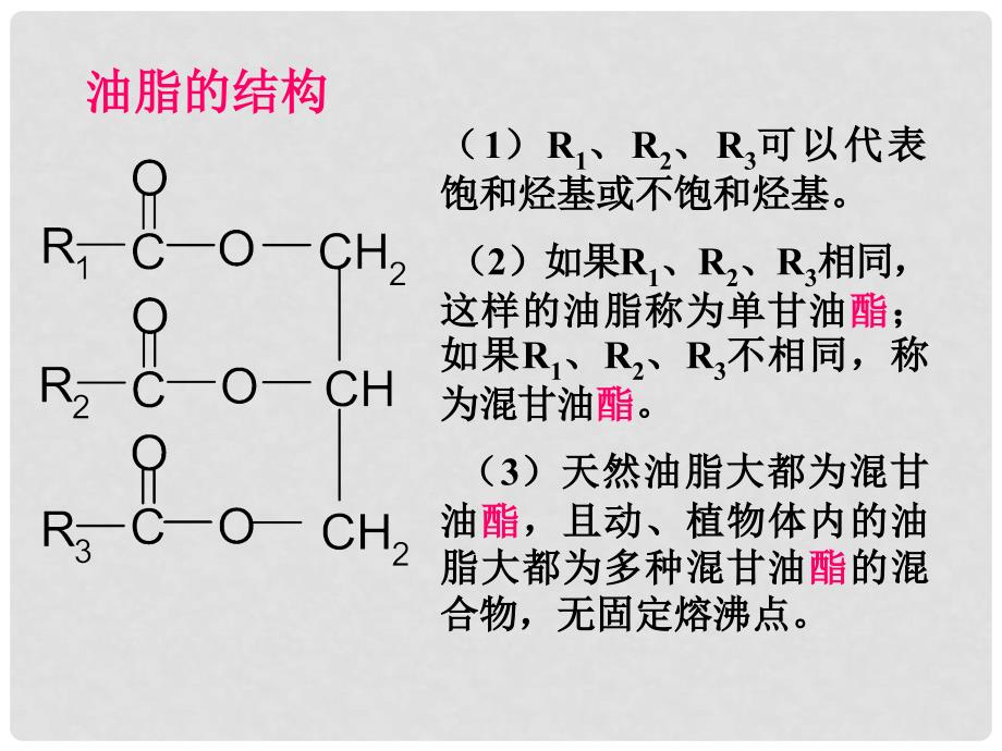 高中化学：4.1《油脂》课件3（新人教版选修5）_第4页