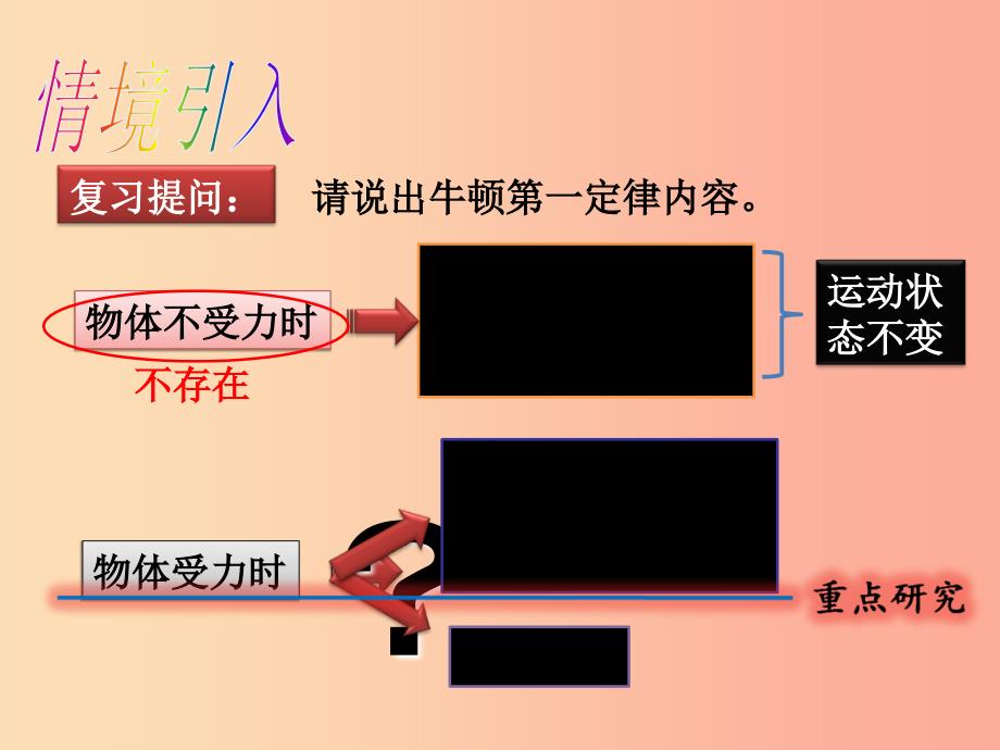 内蒙古鄂尔多斯市八年级物理下册 8.2二力平衡课件 新人教版.ppt_第2页