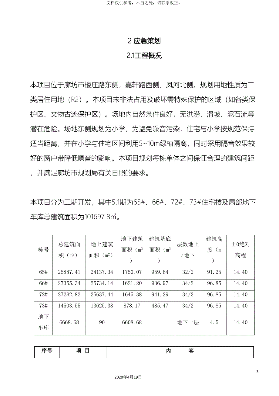 施工现场安全生产应急预案_第3页