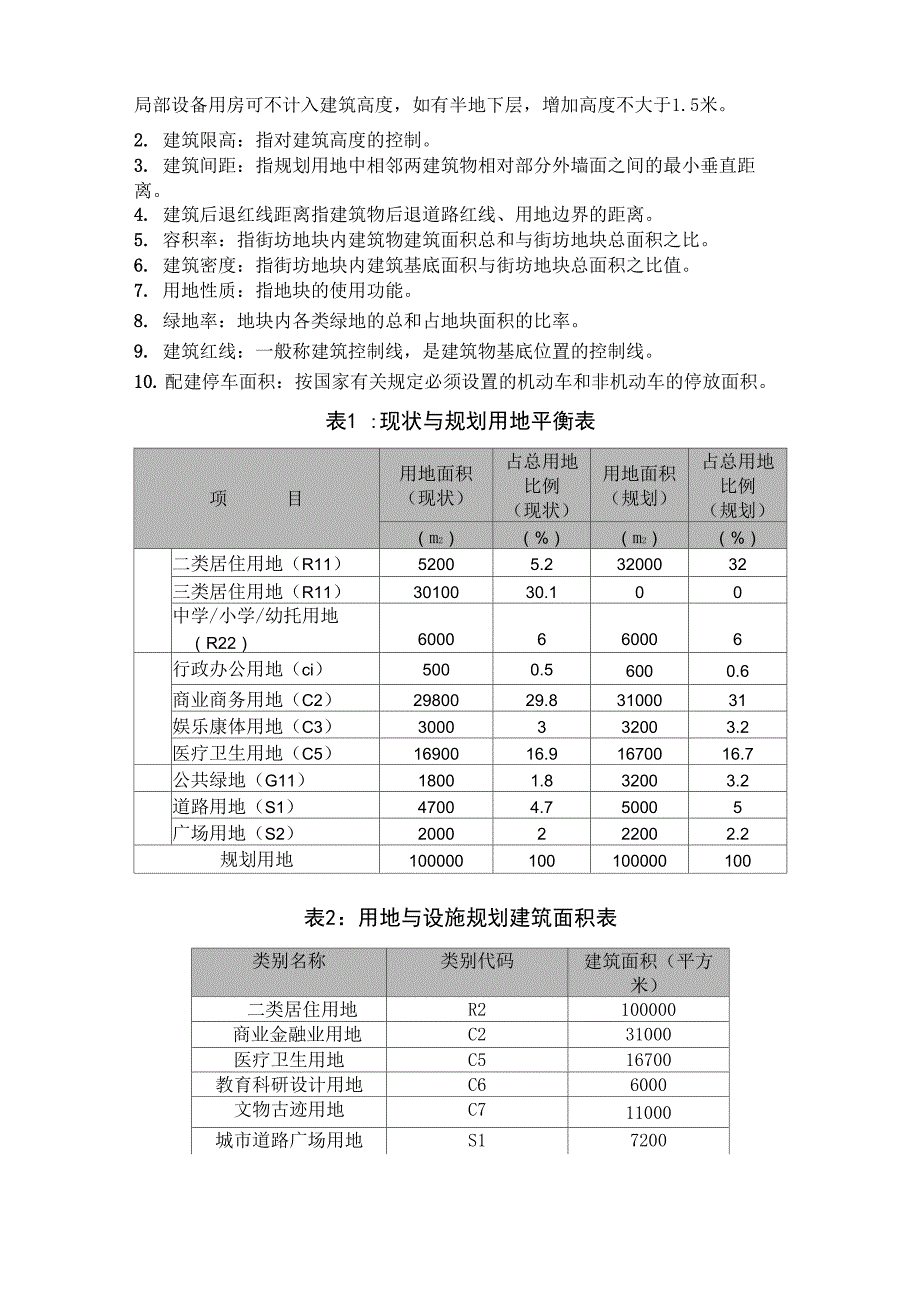 控制性详细规划文本_第4页