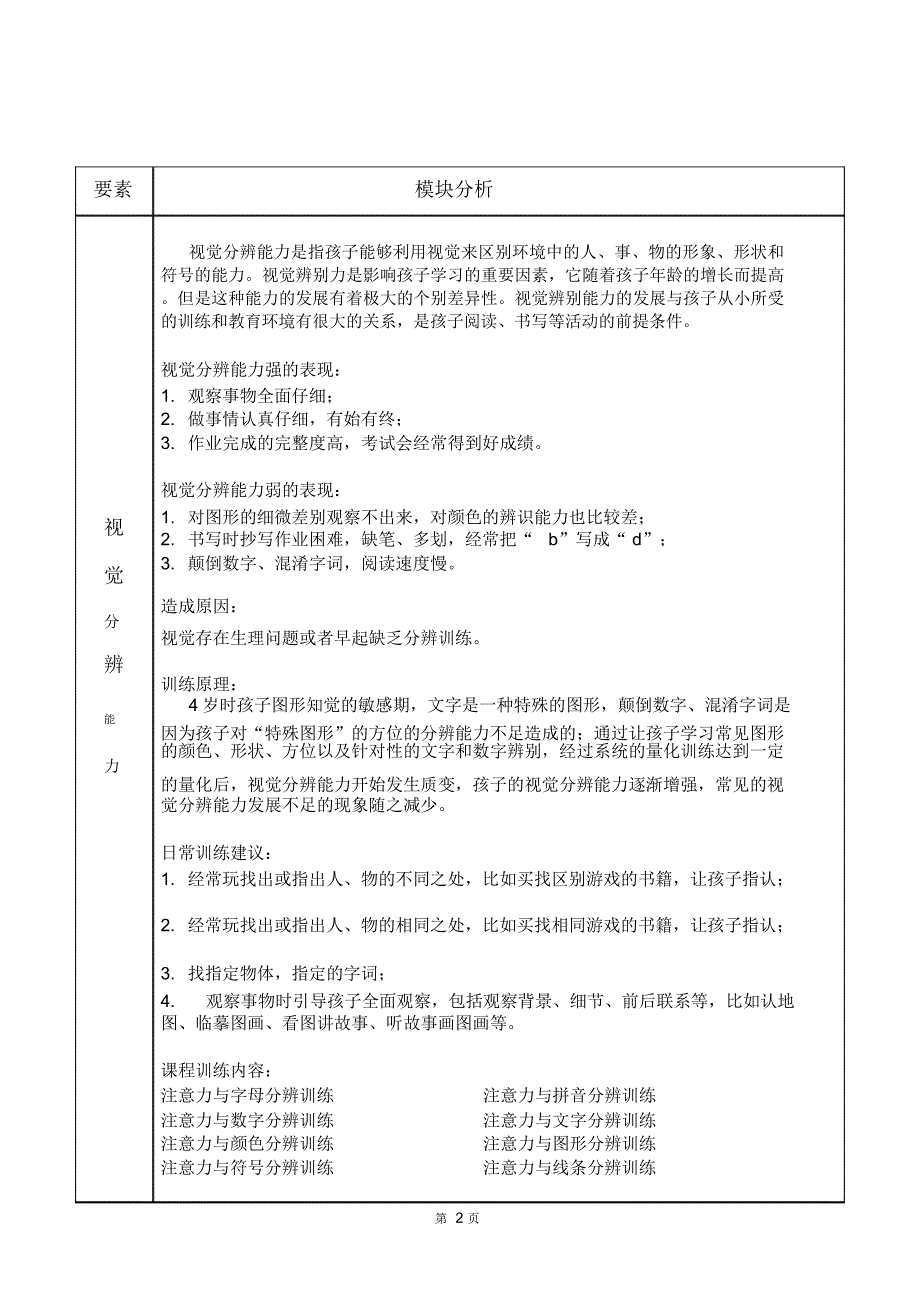 视听觉学习五要素强弱分析_第2页