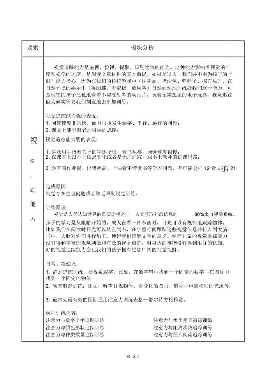 视听觉学习五要素强弱分析_第5页