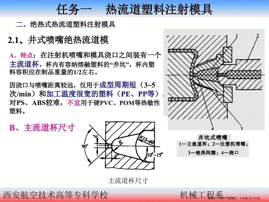 热流道模具浇口等的设计_第5页