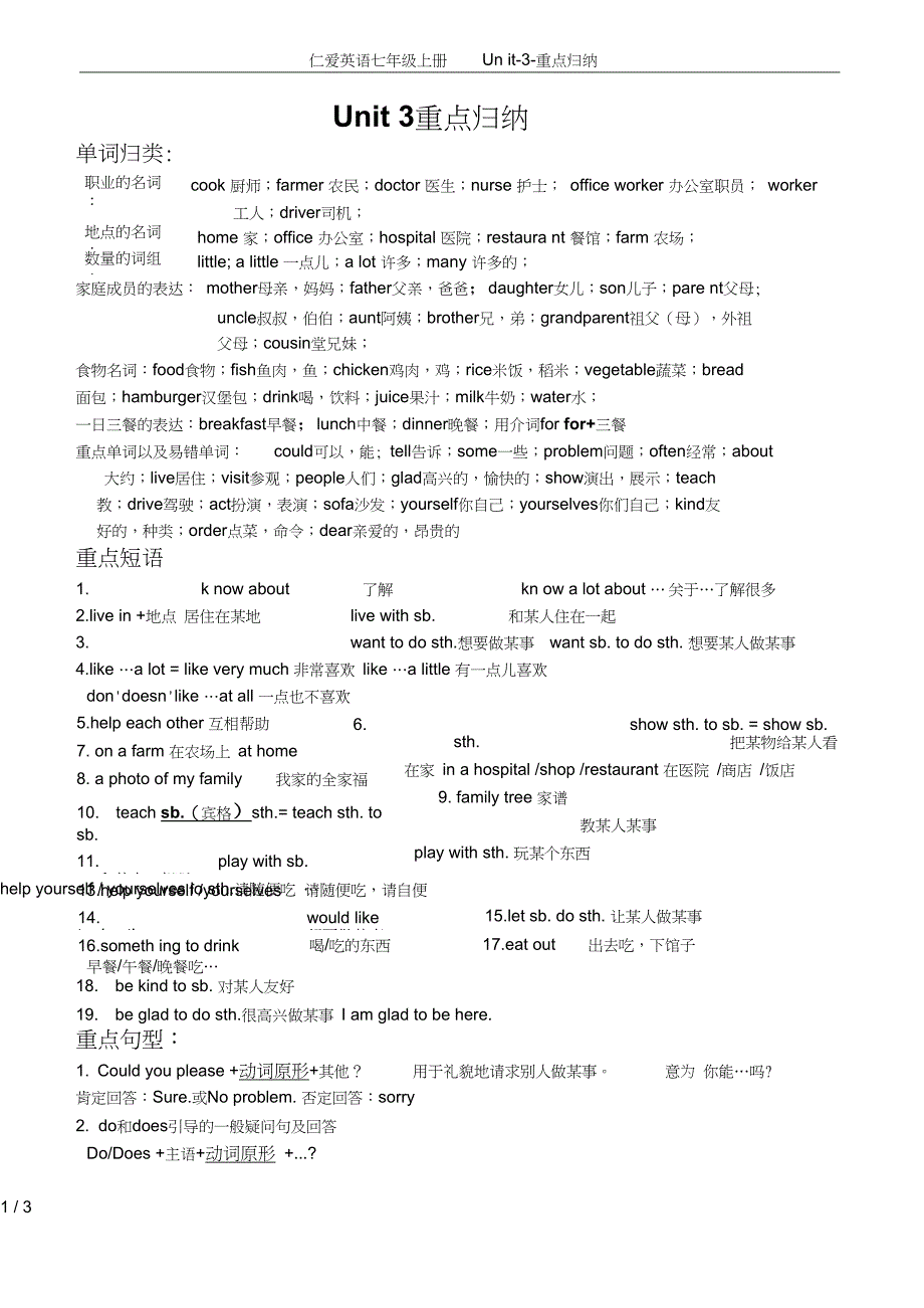 仁爱英语七年级上册Unit3重点归纳_第1页