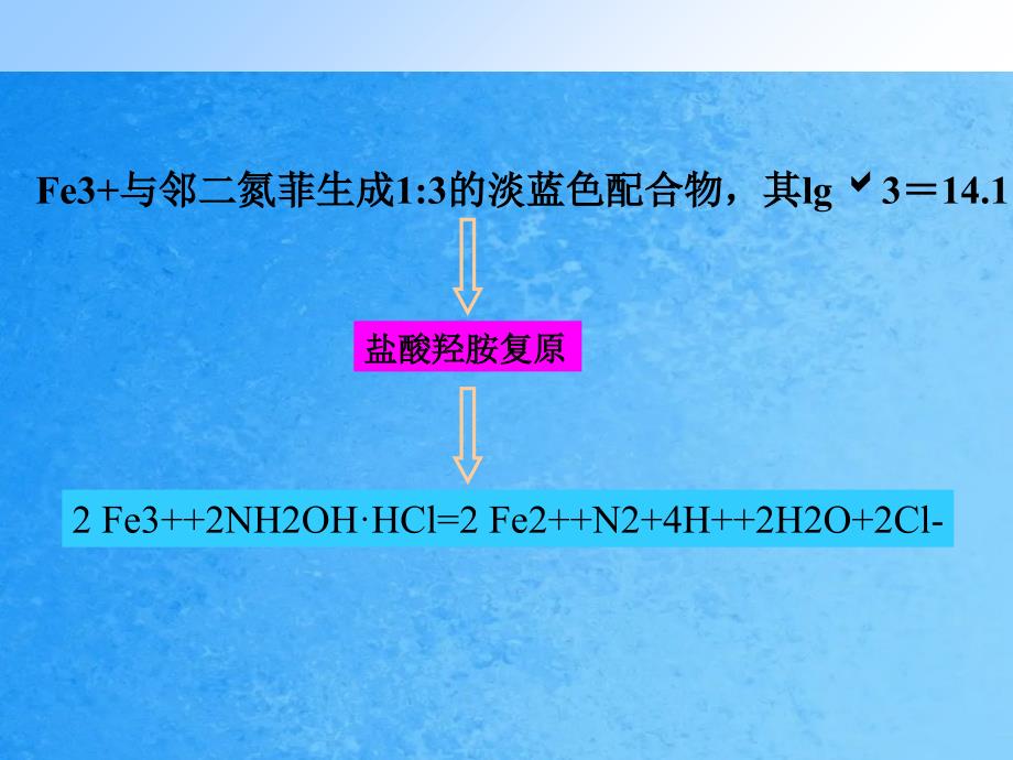 实验十二邻二氮菲吸光光度法测定铁ppt课件_第4页