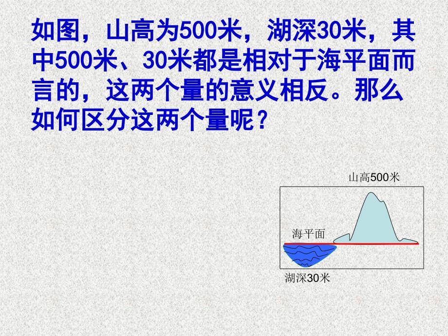 11具有相反意义的量 (3)_第2页