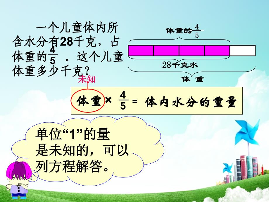 分数除法解决问题录课_第4页