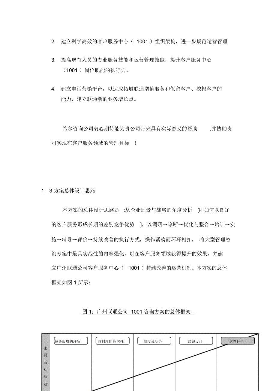 广州联通1001客户服务中心咨询培训建议书_第5页