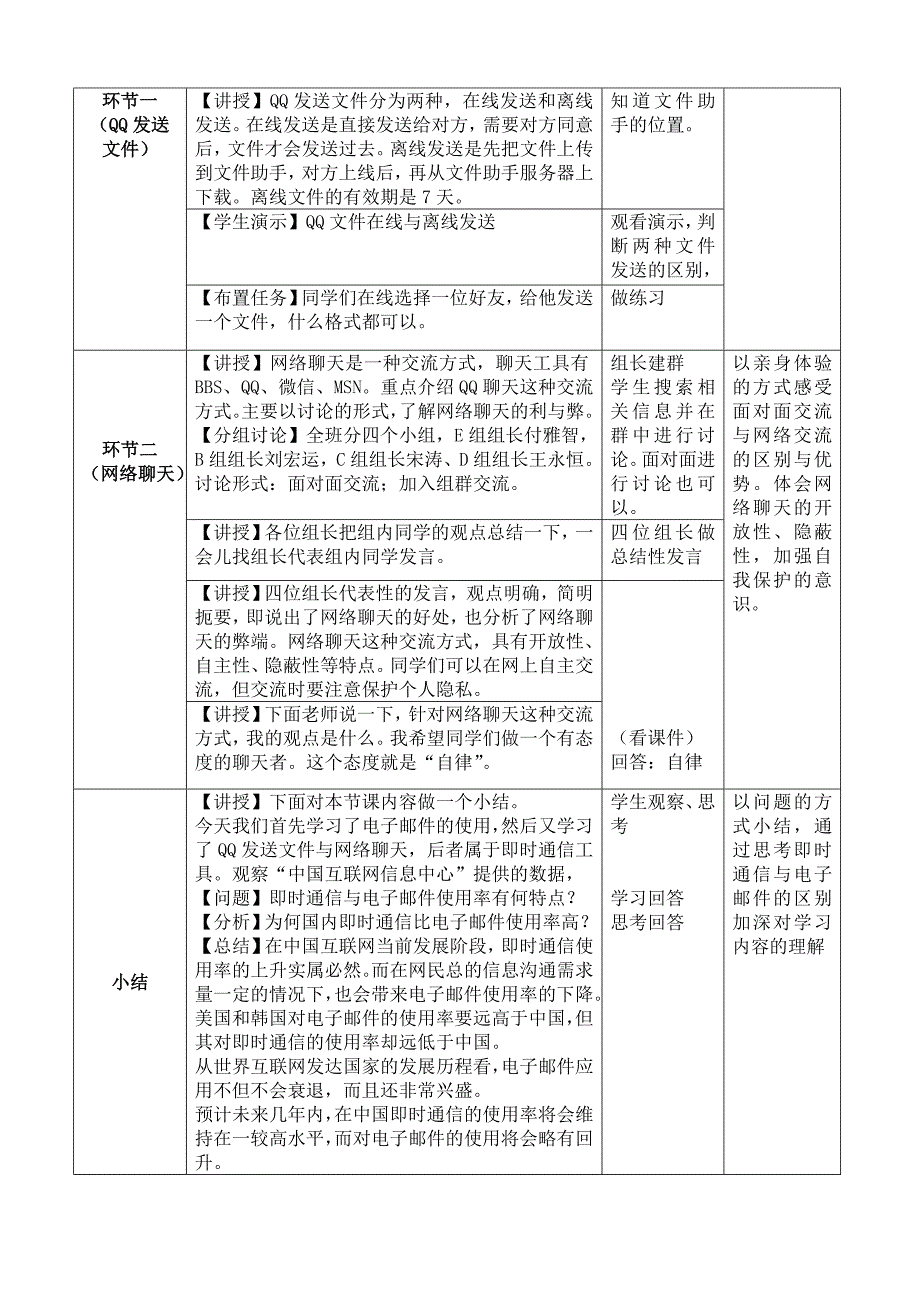 6.3.2 信息交流的方式2_第3页