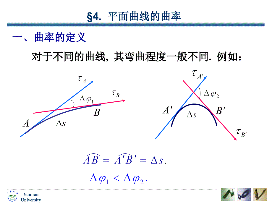 对于不同的曲线其弯曲程度一般不同例如_第1页