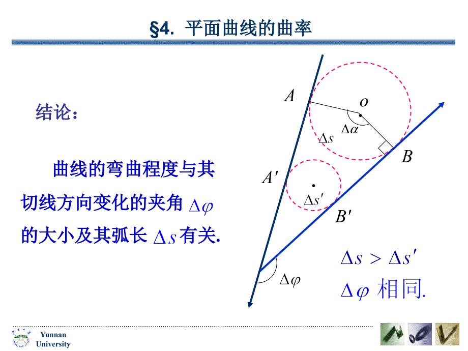 对于不同的曲线其弯曲程度一般不同例如_第2页