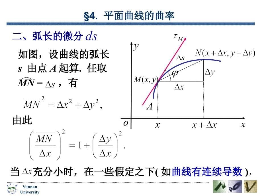 对于不同的曲线其弯曲程度一般不同例如_第5页