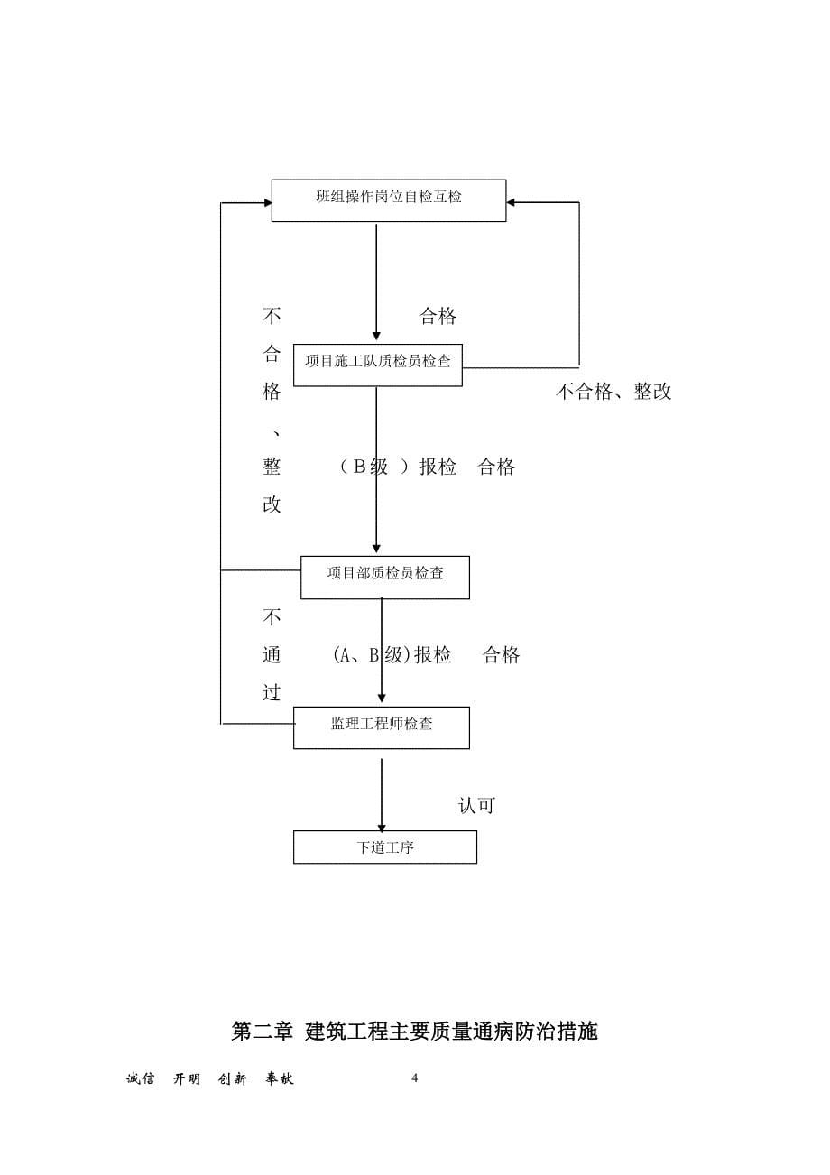 常见质量通病防治措施_第5页