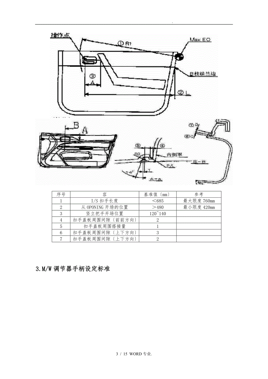 J013_车门内护板设计规范标准_第3页