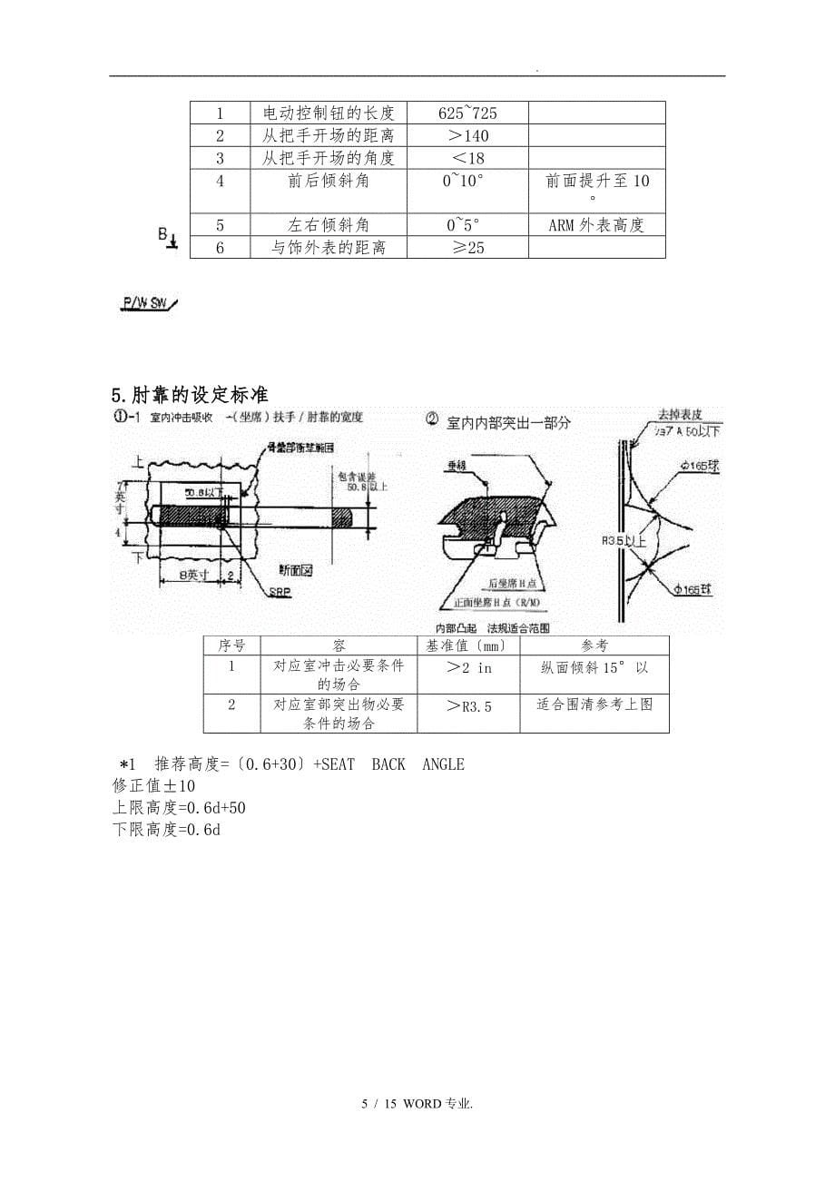 J013_车门内护板设计规范标准_第5页