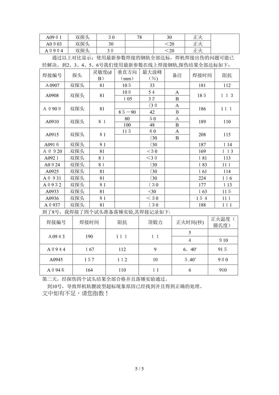 对线路上钢轨焊接轨腰出伤波的有关处理过程_第5页