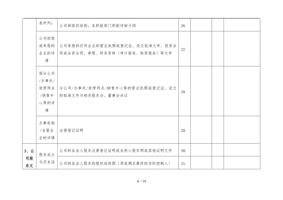 法务尽职调查文件清单_第4页