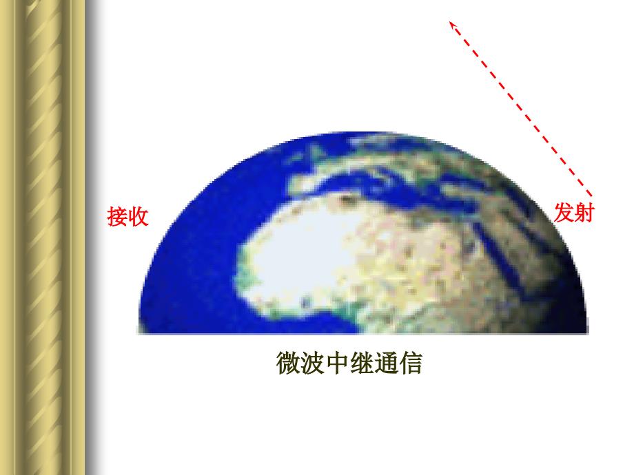 越来越宽的信息之路2_第3页