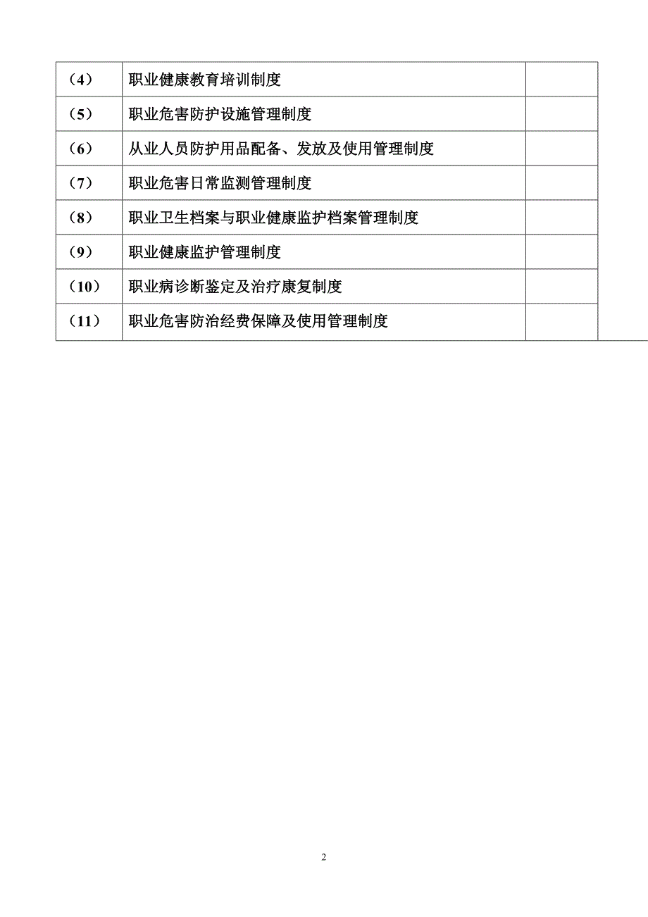 X年应上报煤矿作业场所职业危害因素申报提供材料目_第2页