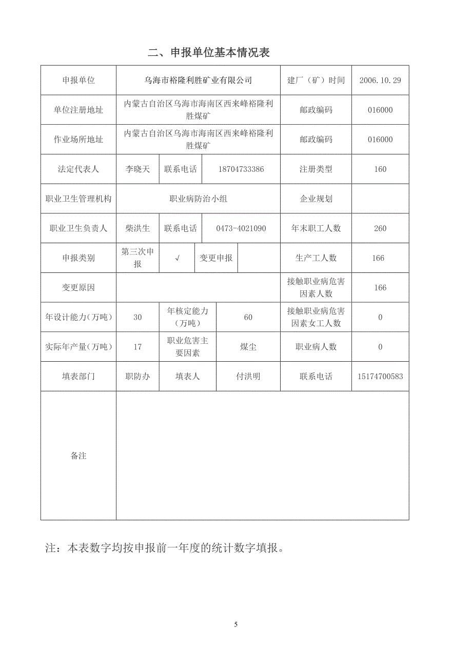 X年应上报煤矿作业场所职业危害因素申报提供材料目_第5页