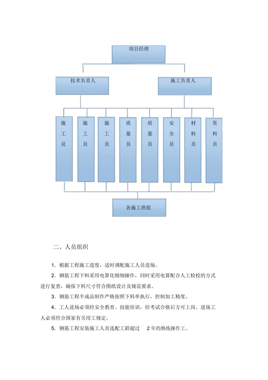 钢筋工程专项施工专业技术方案25970_第3页