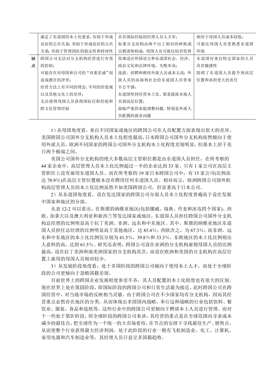 第12章_跨国公司人力资源管理_第3页