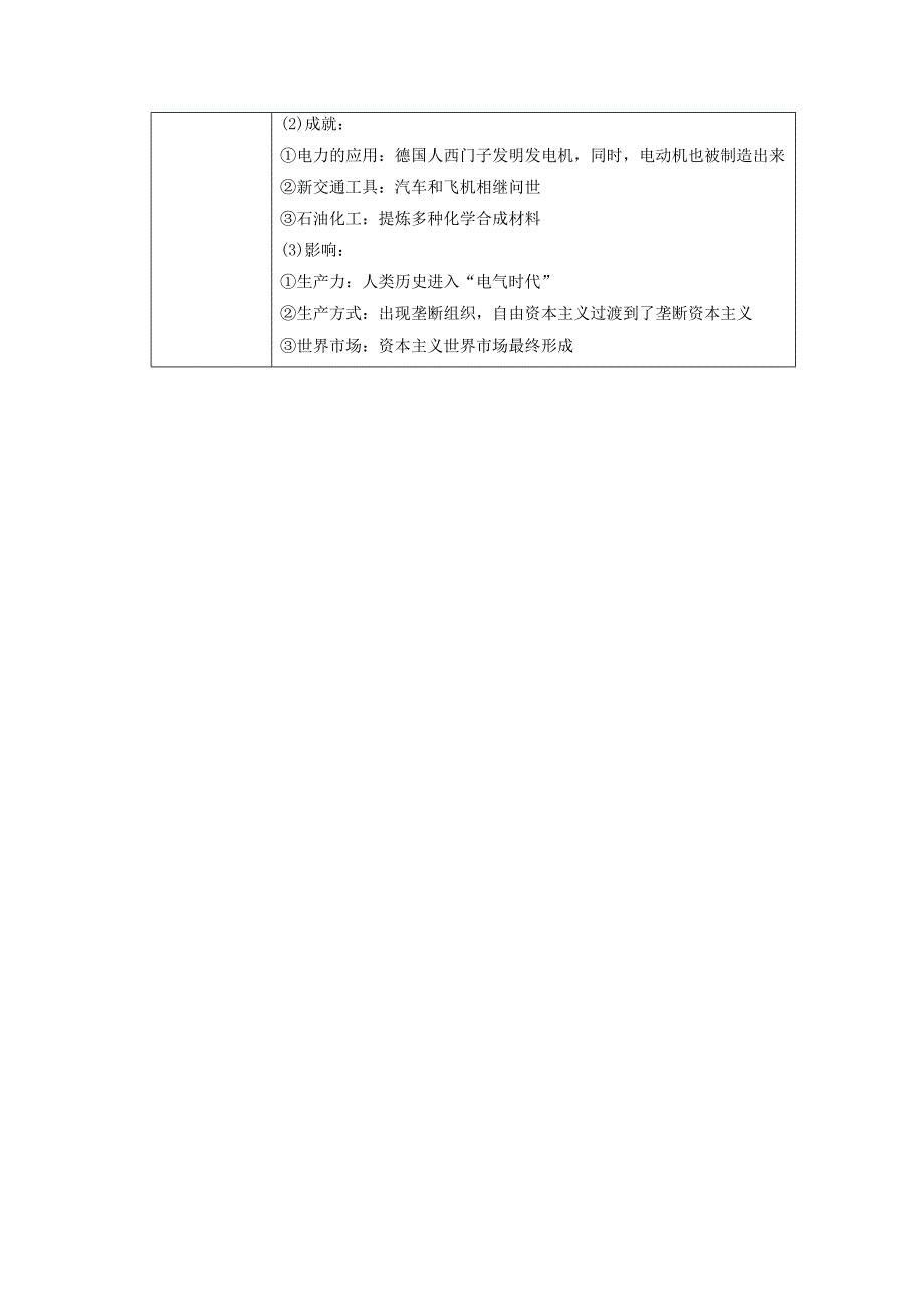 2022秋高中历史 专题5 走向世界的资本主义市场专题小结与测评学案 人民版必修2_第3页