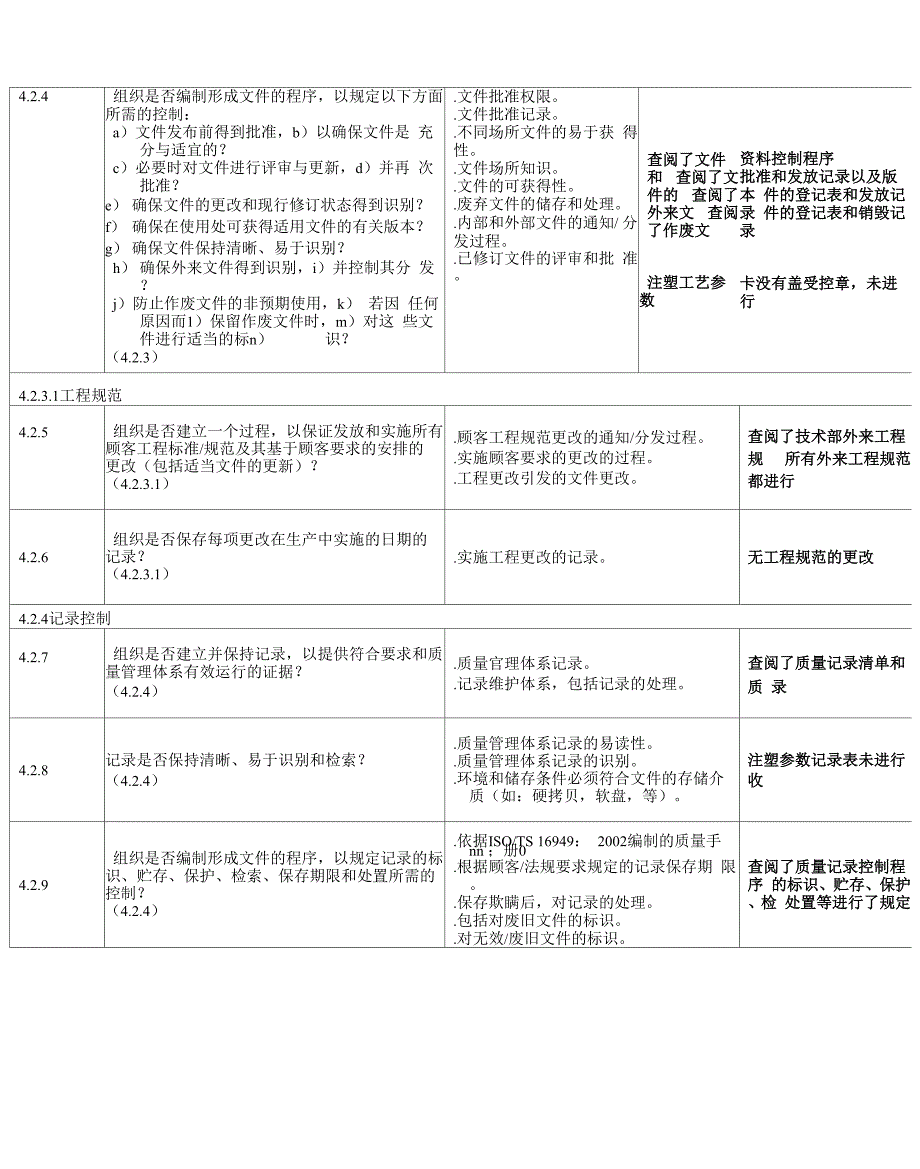 质量管理体系审核检查表_第3页