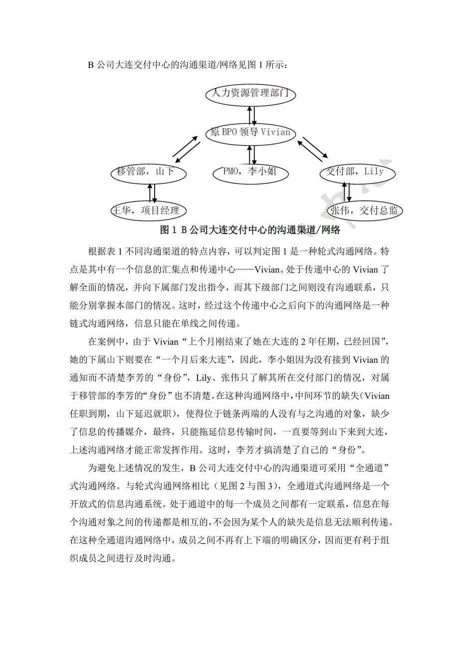 X外包项目沟通中的各种困难_第2页