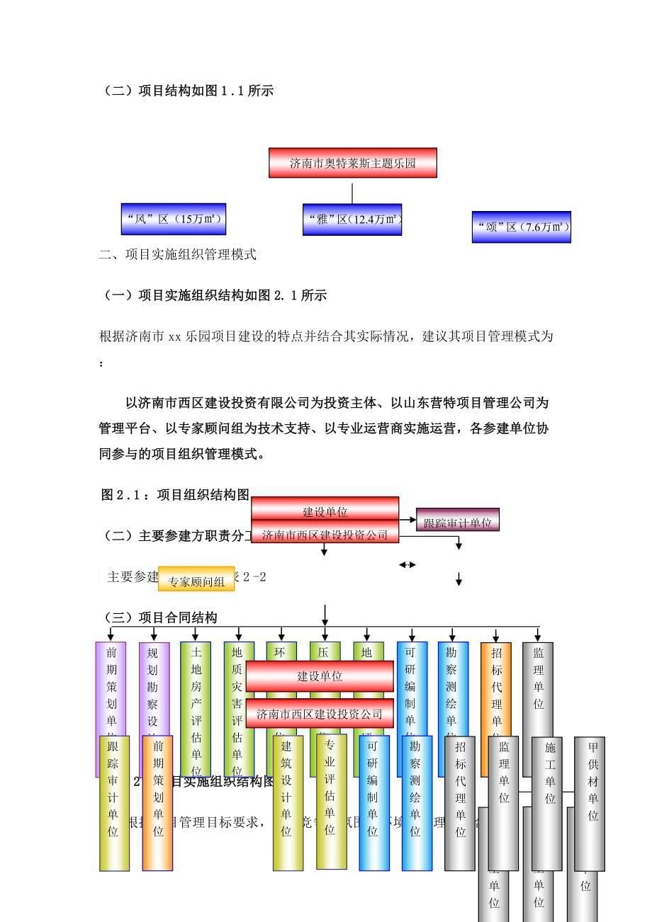 主题乐园工程施工组织设计方案_第5页