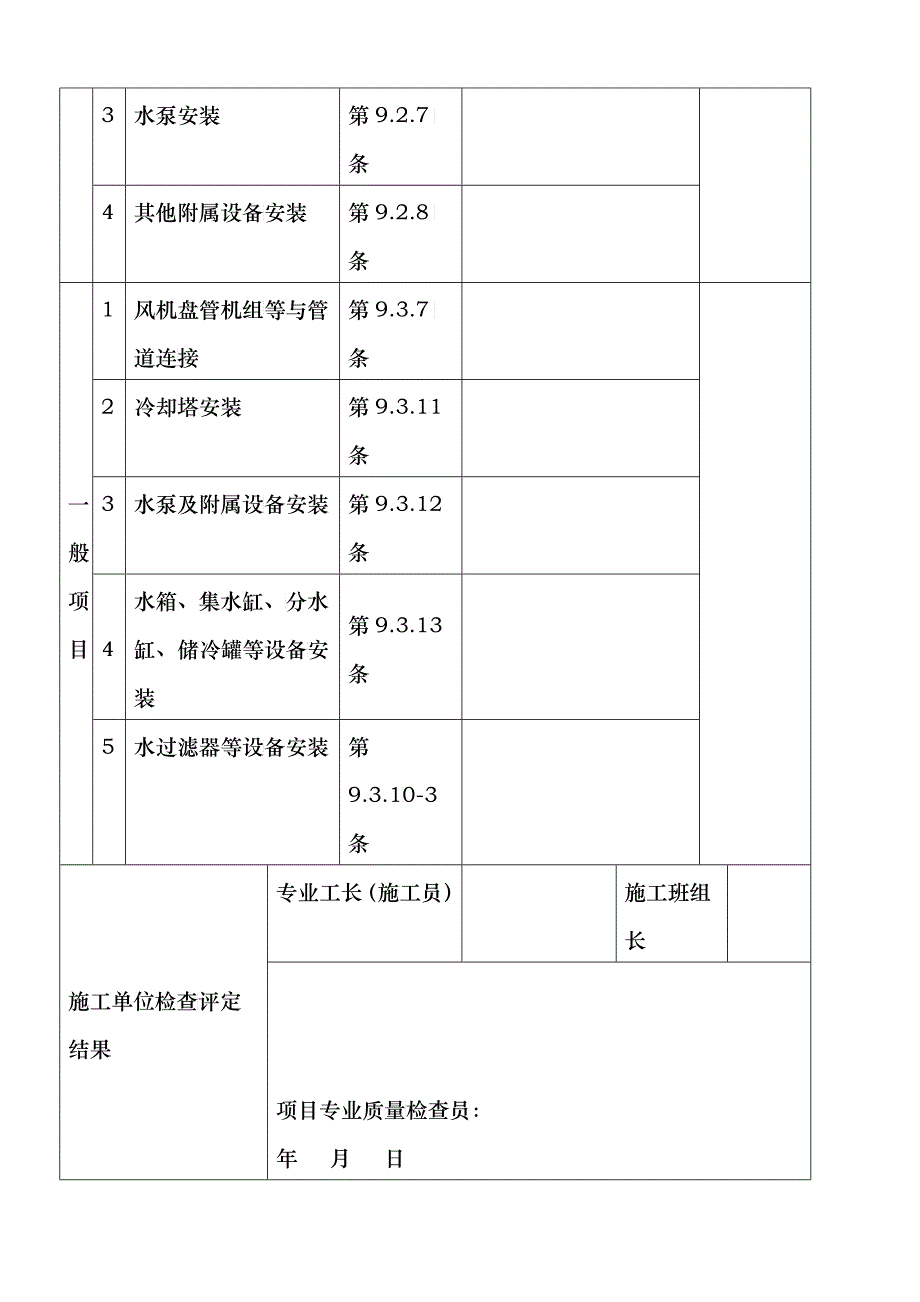 空调水系统安装检验批质量验收记录表Ⅲ_第2页