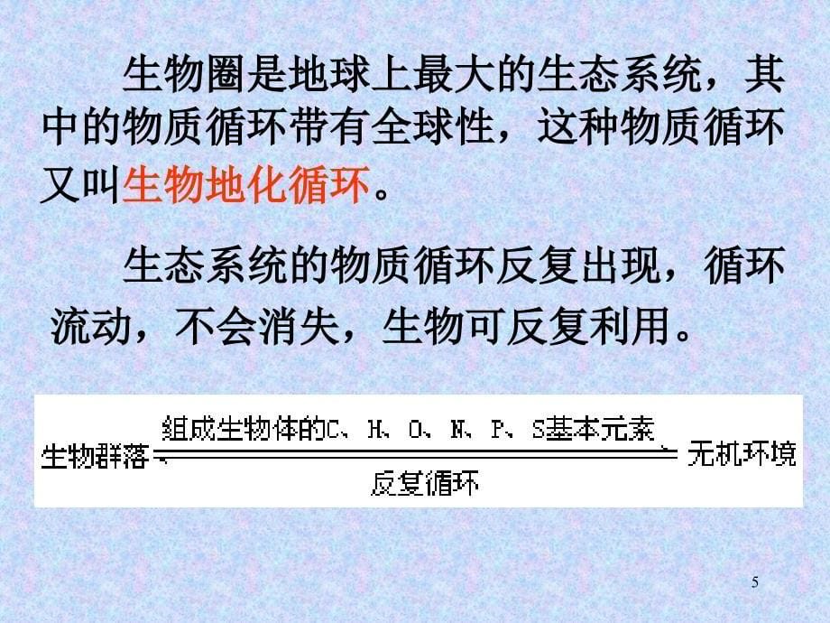 人教版教学课件生态系统的物质循环课件_第5页