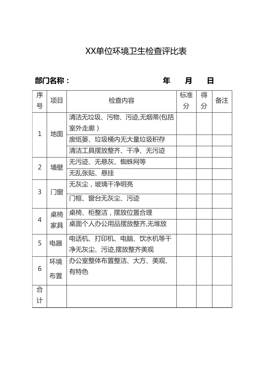 XX单位环境卫生检查评比表_第1页