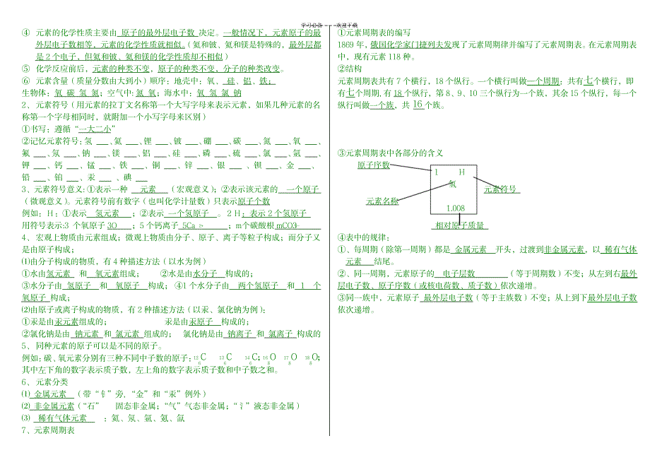 第三单元物质构成的奥秘知识点总结填空版答案_中学教育-中考_第3页