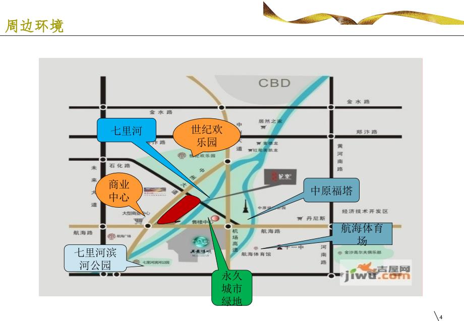 居住区规划设计调研汇报_第4页