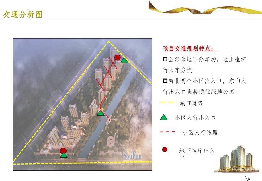 居住区规划设计调研汇报_第5页