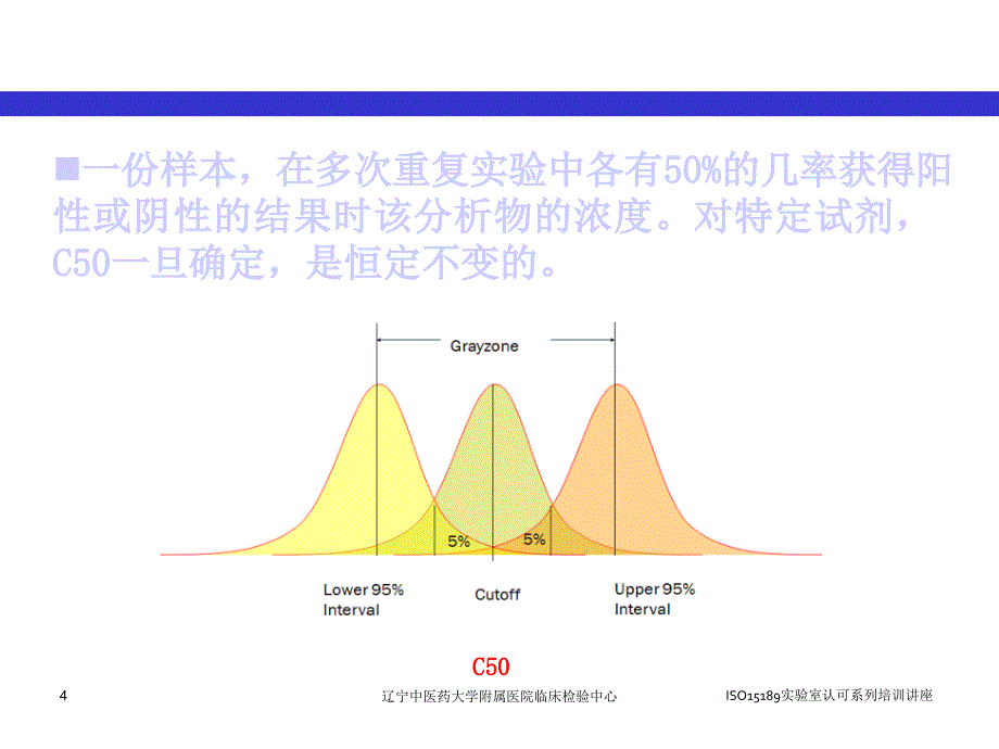 定性免疫学检验的性能验证与质量控制课件_第4页