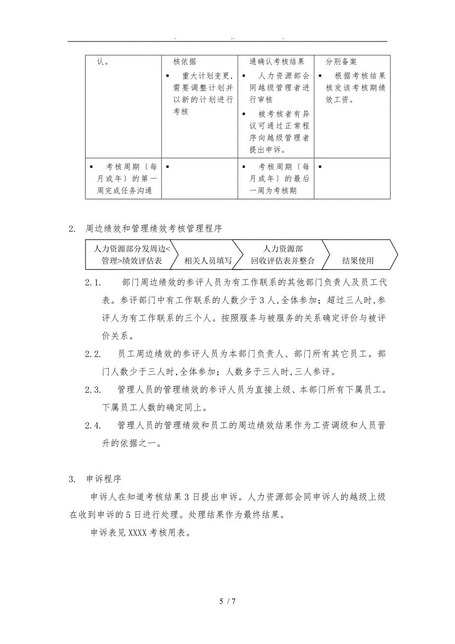 xx公司绩效管理实施计划方案_第5页