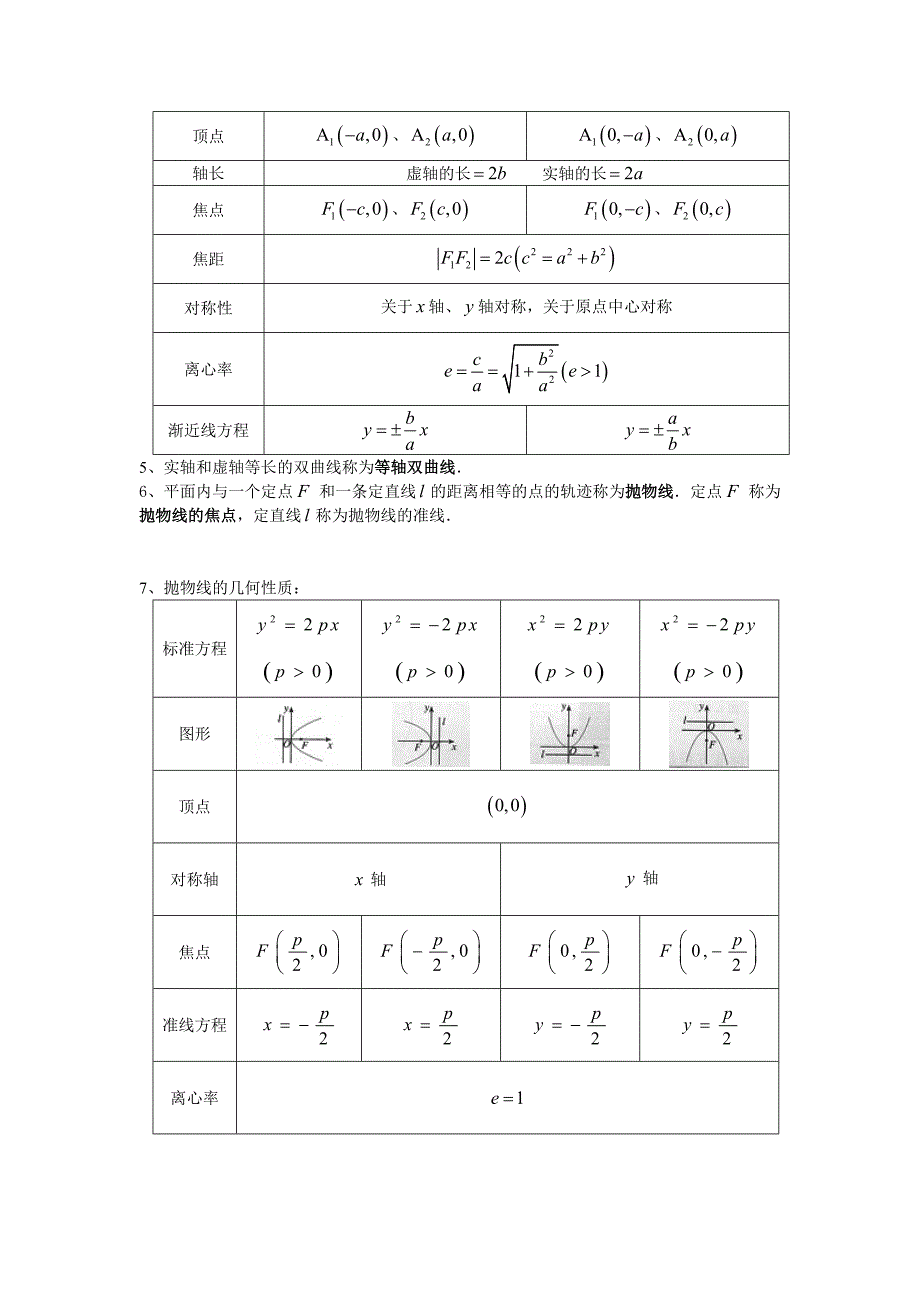 数学公式及知识点汇总_第4页