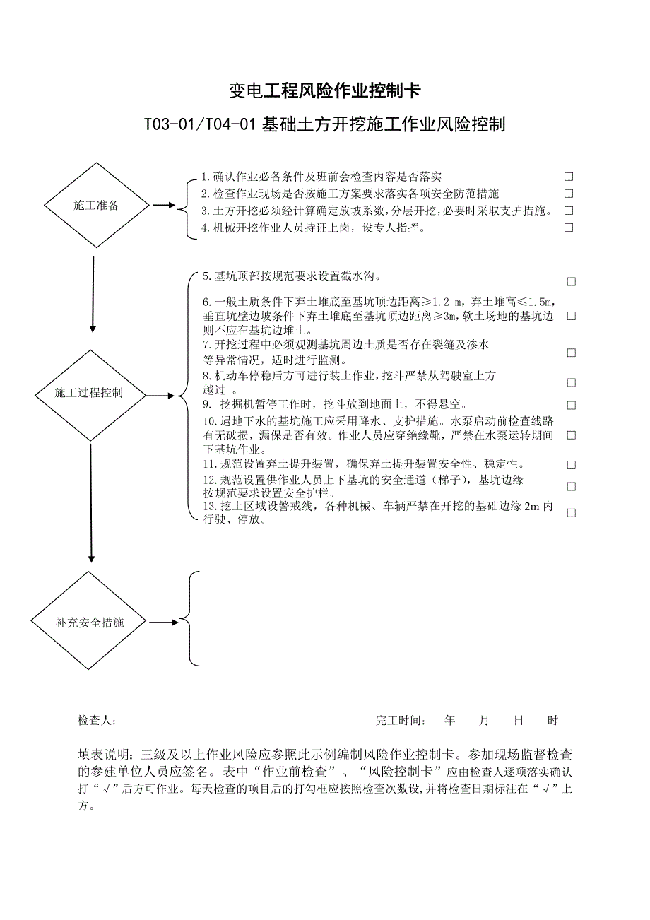 变电工程—作业归并后安全施工作业票B风险控制卡模板汇总(32个)_第5页