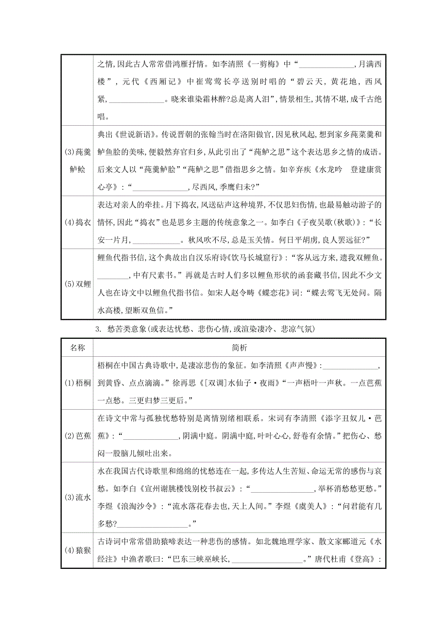 2021版高考语文一轮复习清单六名句助记古诗歌常见7类意象教案_第2页