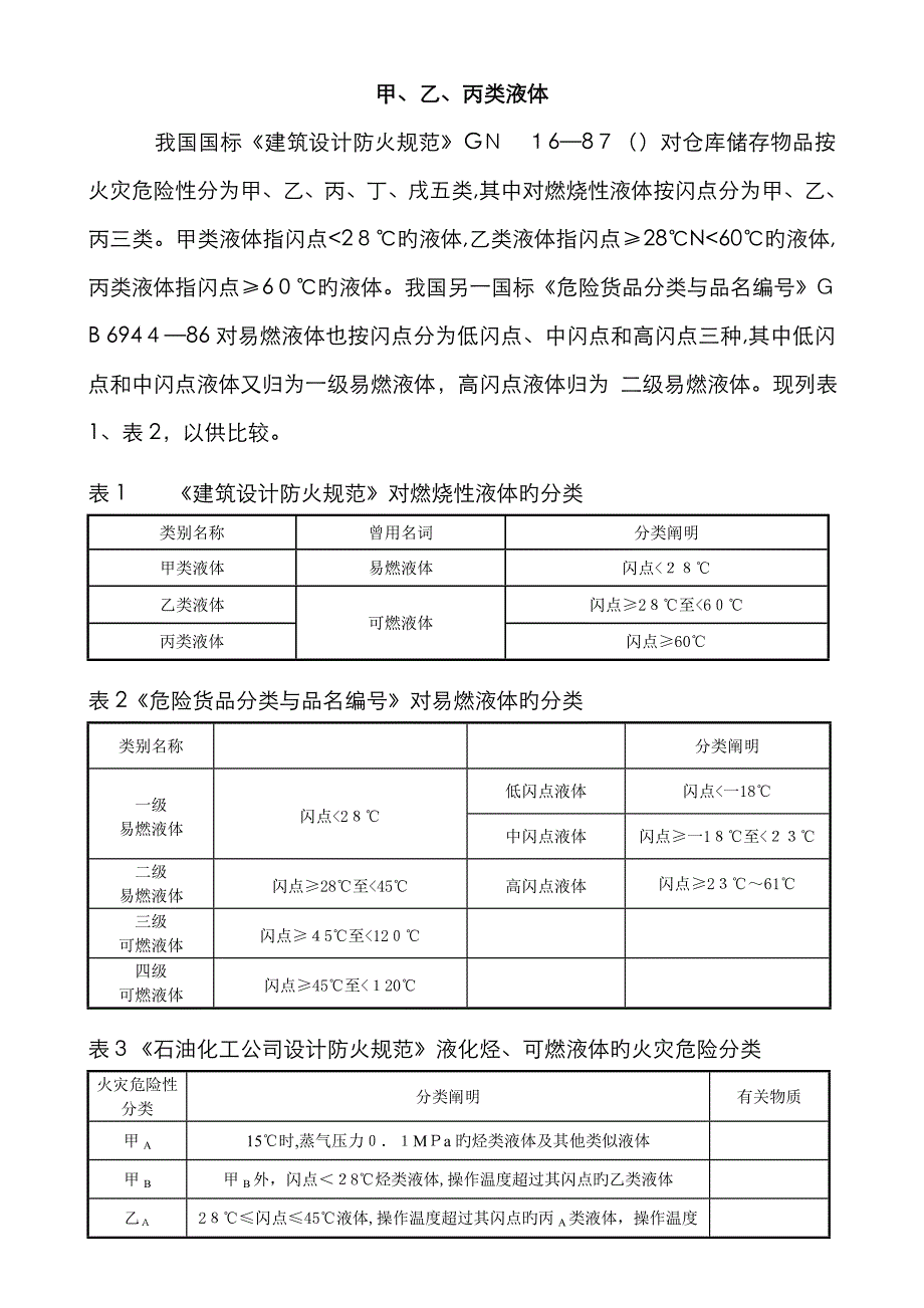 可燃液体的分类_第1页