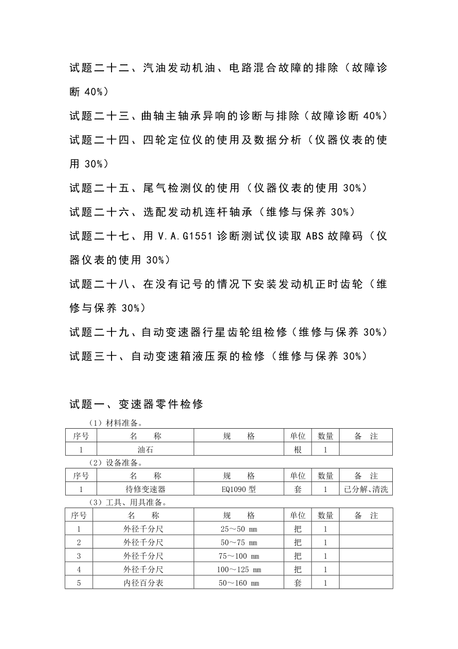 职业技能鉴定操作技能考核项目汽车修理工（高级）_第3页