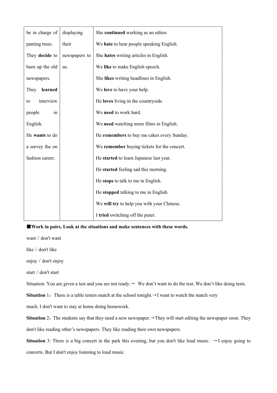 八年级英语 模块3 Unit3 Language in use教案_第2页