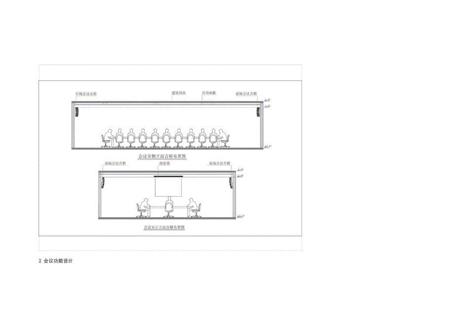 会议系统方案设计_第5页