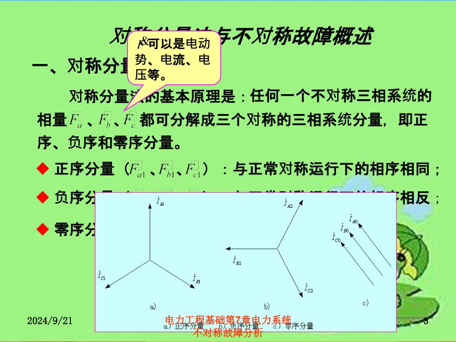 电力工程基础第7章电力系统不对称故障分析_第3页