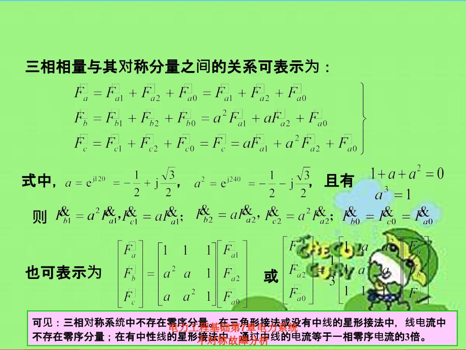 电力工程基础第7章电力系统不对称故障分析_第4页