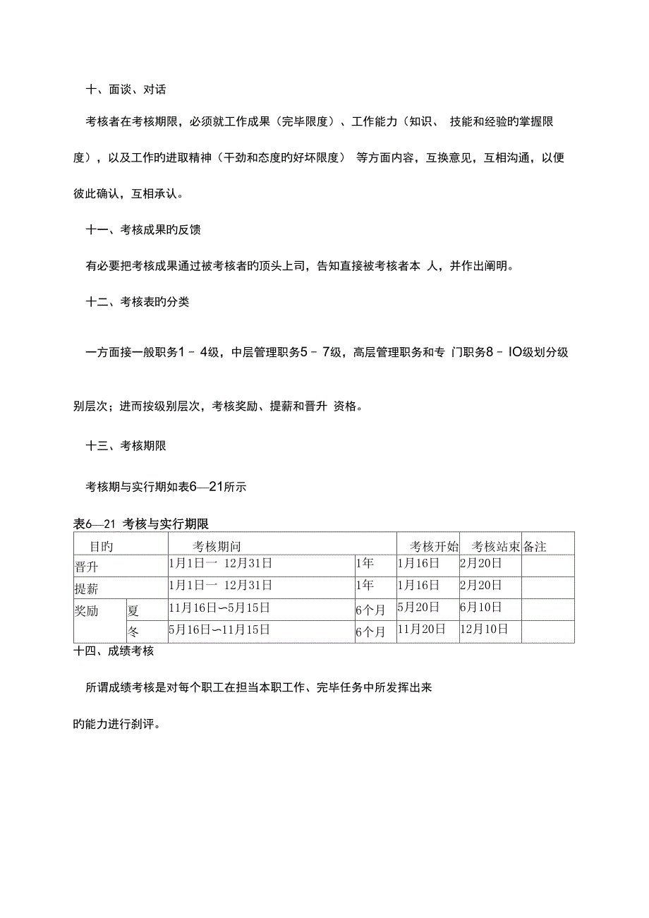 人事考核专题规程_第4页