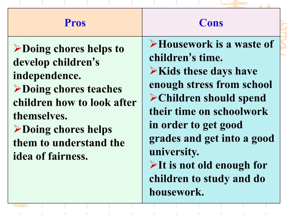 Unit3Period4_第4页