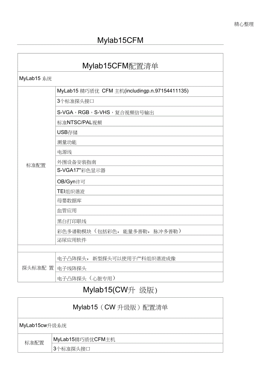 慈善医疗济困行动捐助产品配置单doc-Mylab15C_第1页